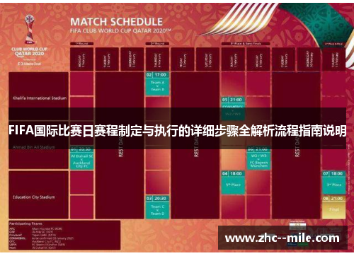FIFA国际比赛日赛程制定与执行的详细步骤全解析流程指南说明 FIFA国际比赛日赛程制定与执行的详细步骤全解析流程指南说明