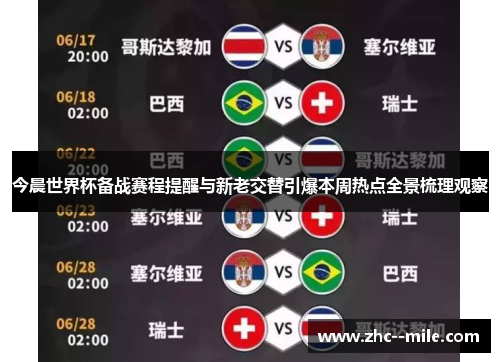 今晨世界杯备战赛程提醒与新老交替引爆本周热点全景梳理观察