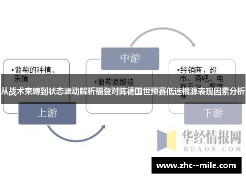 从战术束缚到状态波动解析福登对阵德国世预赛低迷根源表现因素分析 从战术束缚到状态波动解析福登对阵德国世预赛低迷根源表现因素分析
