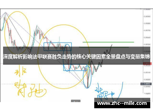深度解析影响法甲联赛胜负走势的核心关键因素全景盘点与变量集锦