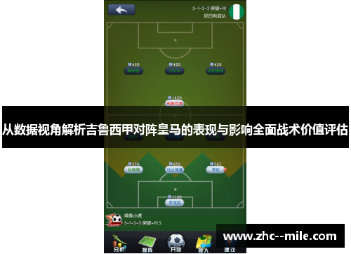 从数据视角解析吉鲁西甲对阵皇马的表现与影响全面战术价值评估 从数据视角解析吉鲁西甲对阵皇马的表现与影响全面战术价值评估