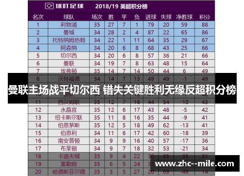 曼联主场战平切尔西 错失关键胜利无缘反超积分榜