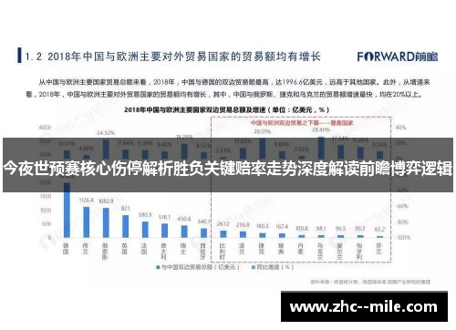 今夜世预赛核心伤停解析胜负关键赔率走势深度解读前瞻博弈逻辑 今夜世预赛核心伤停解析胜负关键赔率走势深度解读前瞻博弈逻辑
