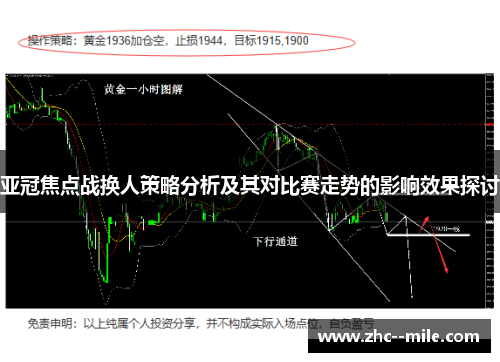 亚冠焦点战换人策略分析及其对比赛走势的影响效果探讨