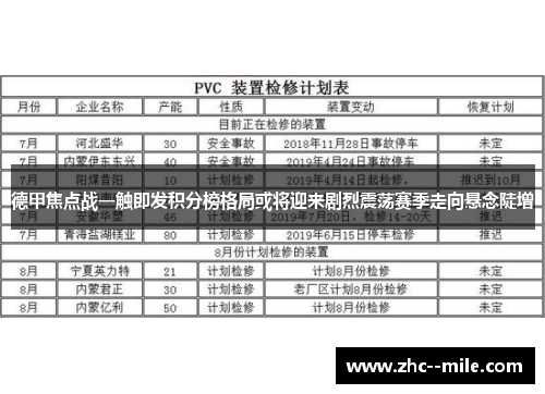 德甲焦点战一触即发积分榜格局或将迎来剧烈震荡赛季走向悬念陡增