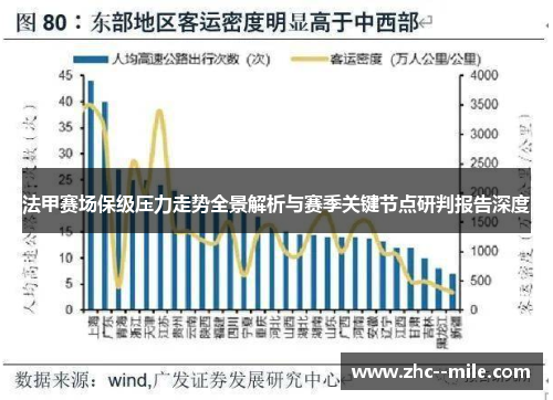 法甲赛场保级压力走势全景解析与赛季关键节点研判报告深度